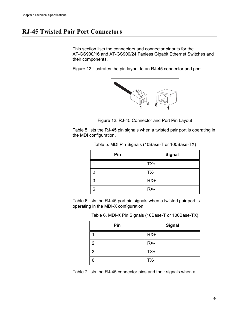 Rj-45 twisted pair port connectors, Rj-45 connector and port pin layout | Allied Telesis AT-GS900/24 User Manual | Page 44 / 45