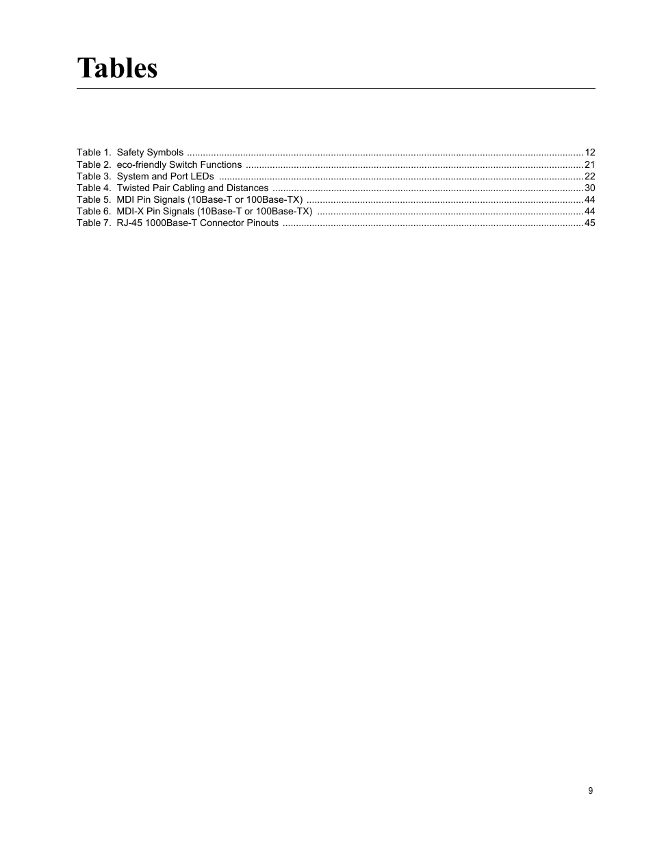 Tables | Allied Telesis AT-GS900/8 User Manual | Page 9 / 45