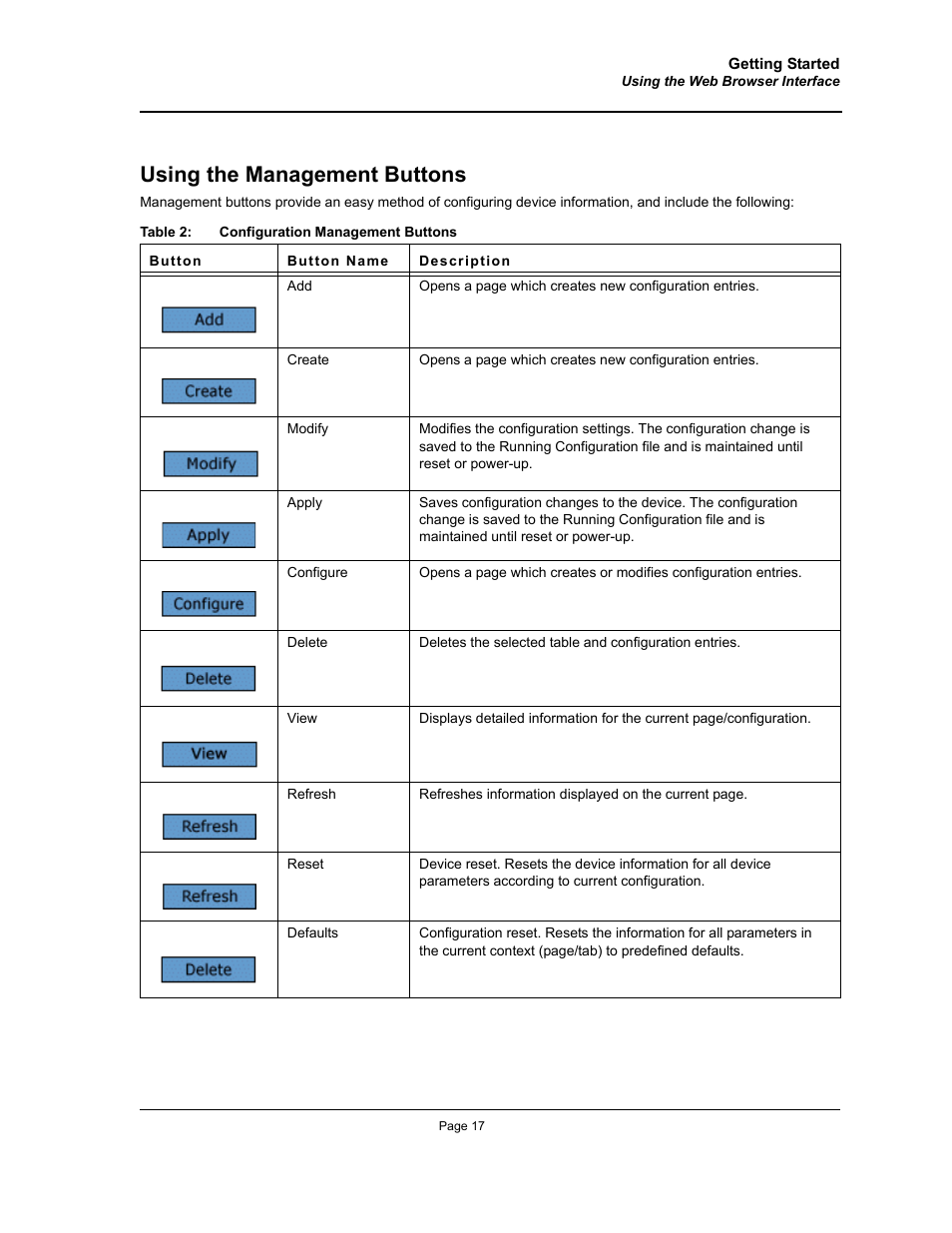 Using the management buttons | Allied Telesis AT-S94 User Manual | Page 17 / 254