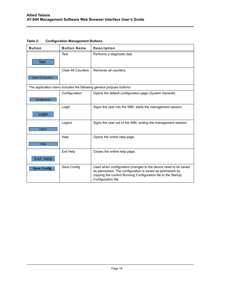 Allied Telesis AT-S94 User Manual | Page 18 / 254