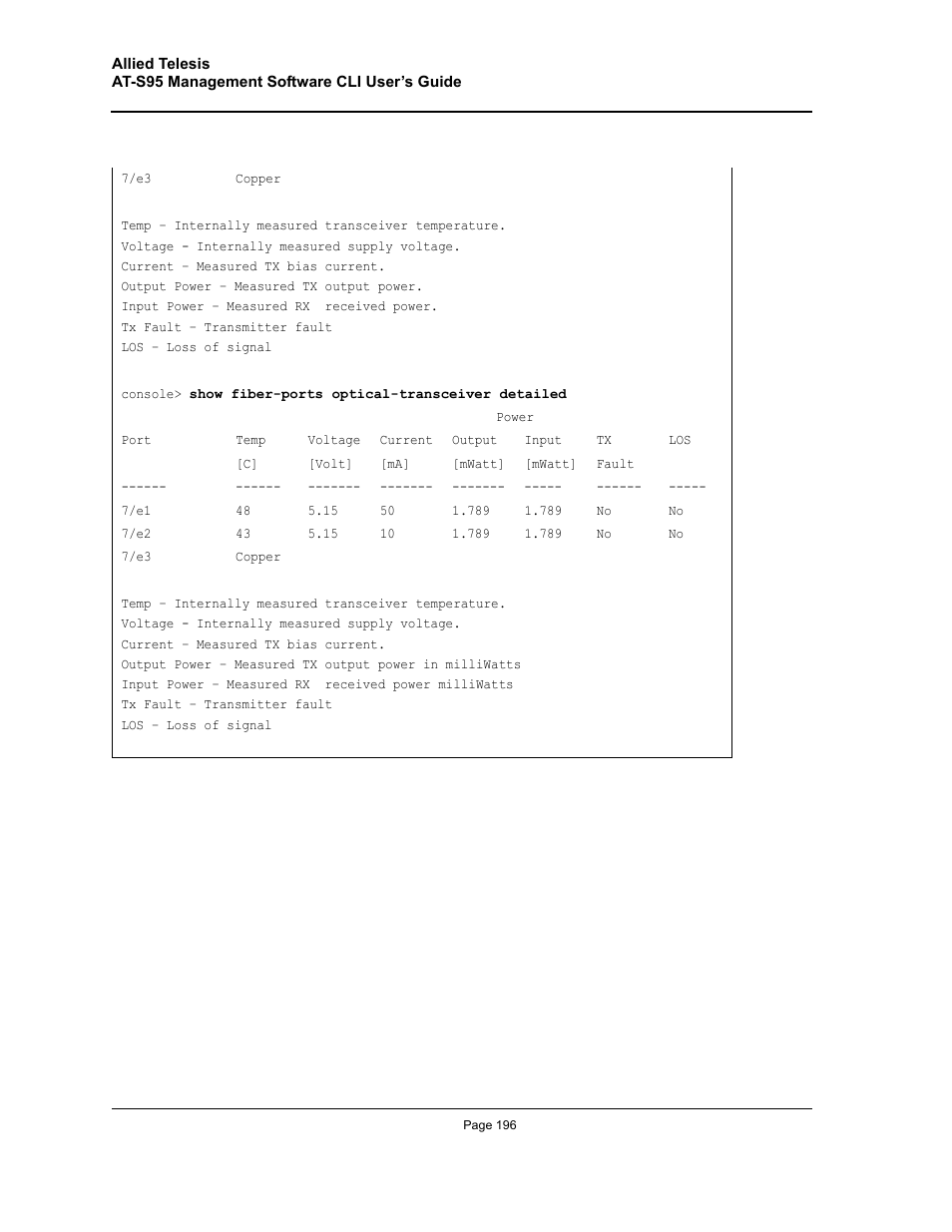 Allied Telesis AT-S95 CLI User Manual | Page 196 / 392