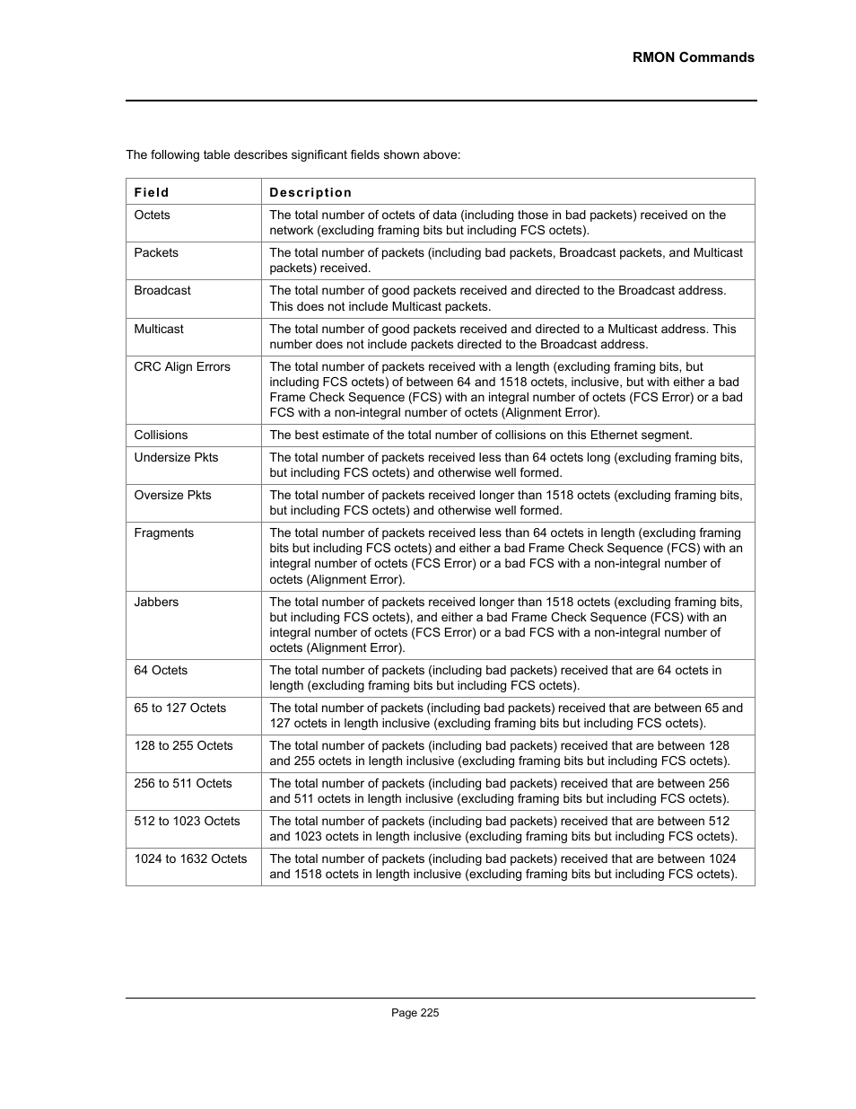 Allied Telesis AT-S95 CLI User Manual | Page 225 / 392