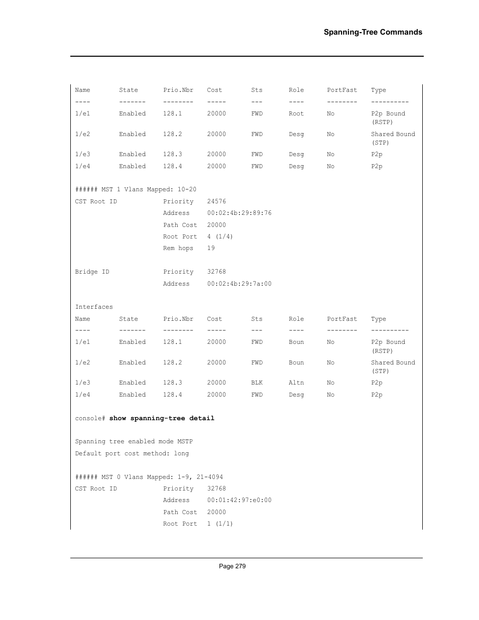Allied Telesis AT-S95 CLI User Manual | Page 279 / 392