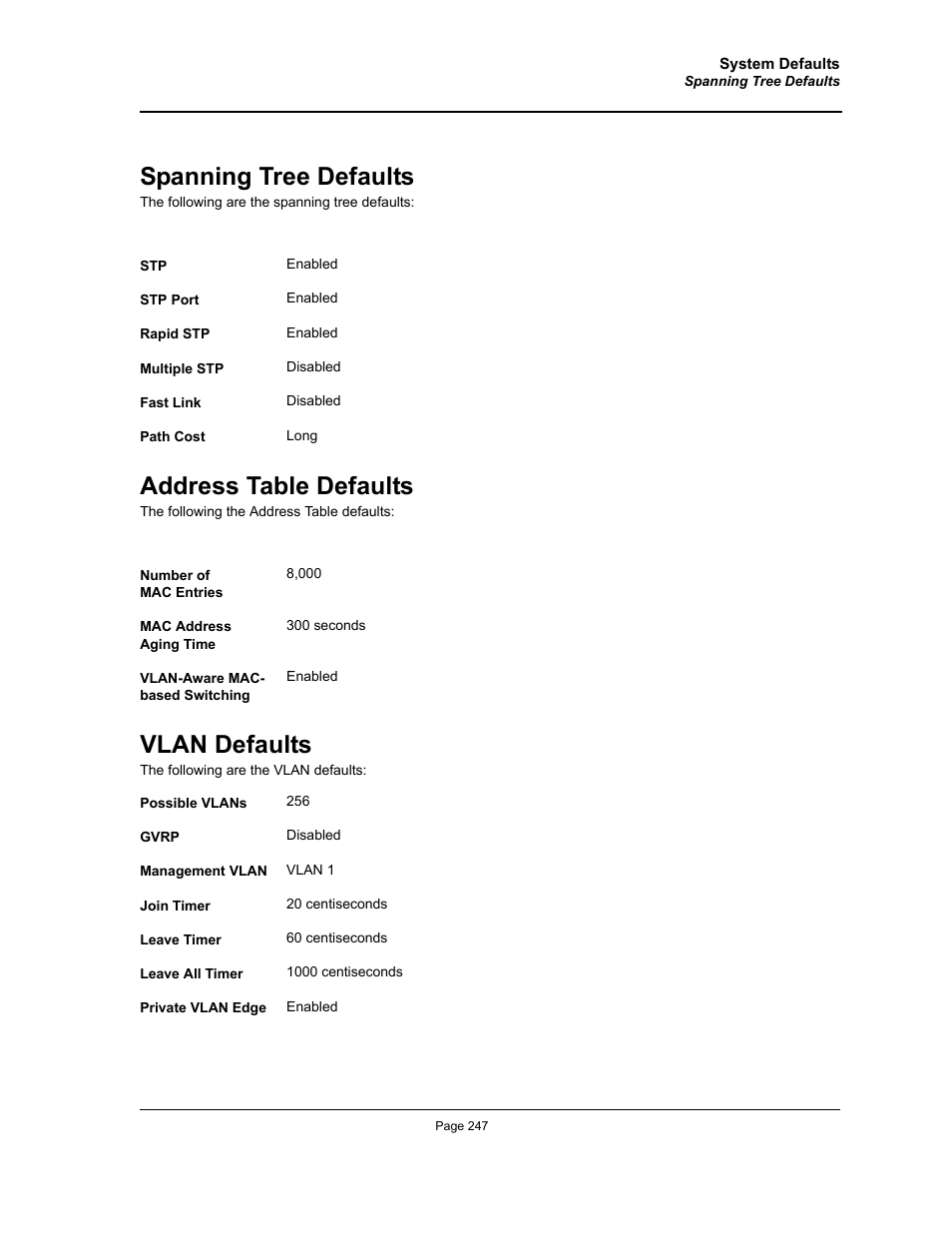 Spanning tree defaults, Address table defaults, Vlan defaults | Allied Telesis AT-S95 WEB User Manual | Page 247 / 254