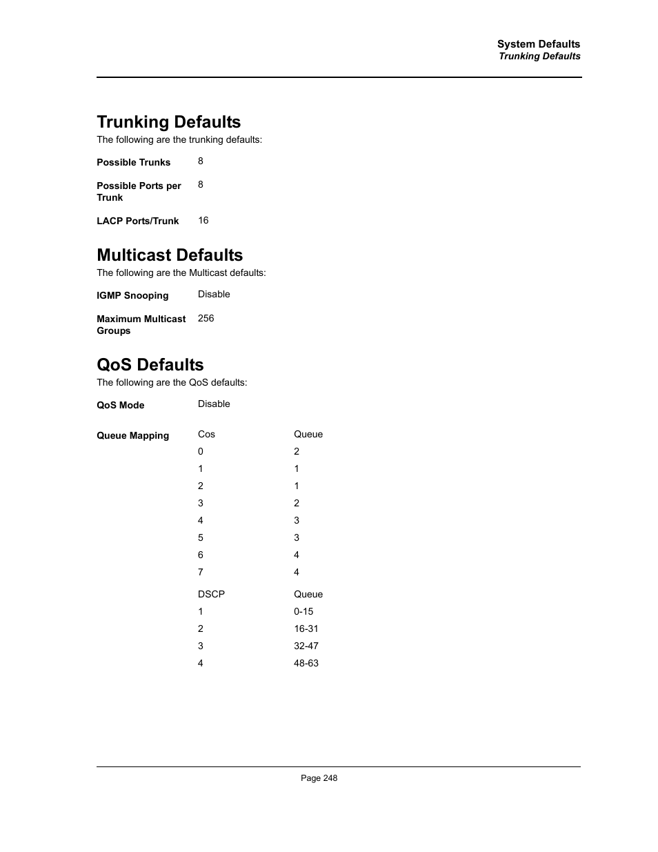 Trunking defaults, Multicast defaults, Qos defaults | Trunking defaults multicast defaults qos defaults | Allied Telesis AT-S95 WEB User Manual | Page 248 / 254