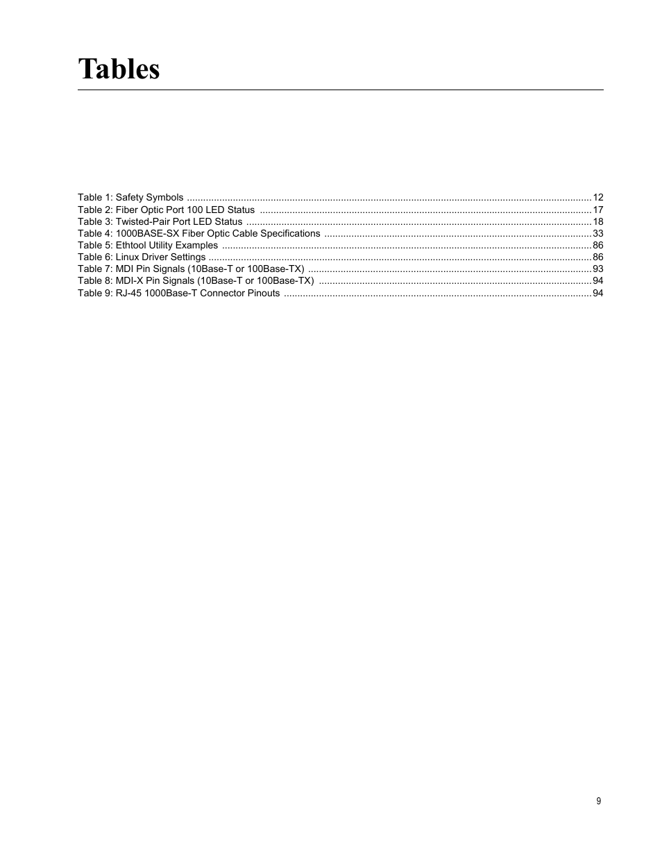 Tables | Allied Telesis AT-2912T User Manual | Page 9 / 100