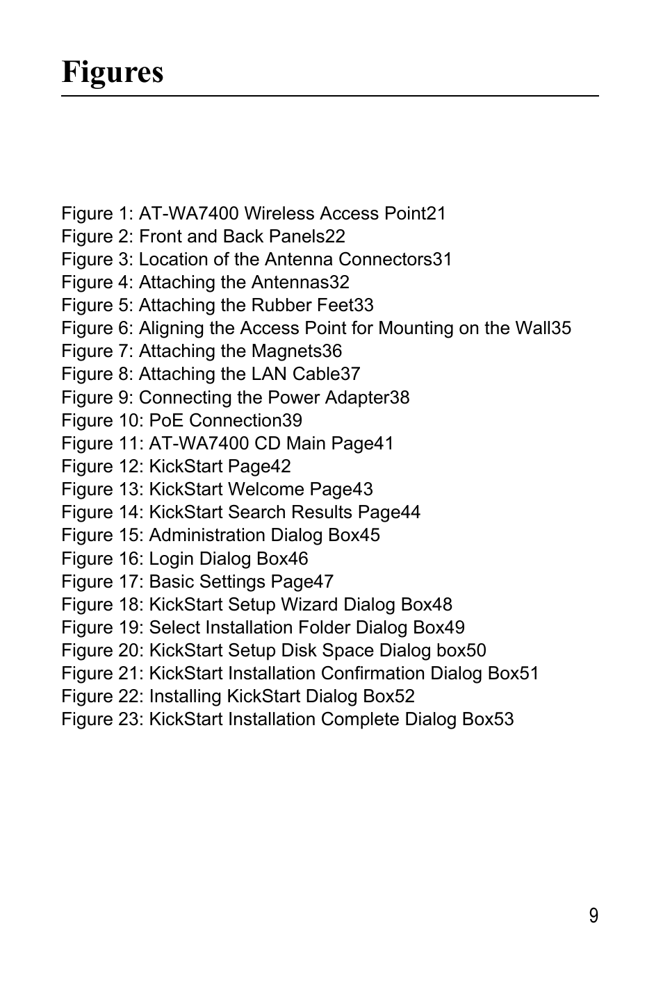 Figures | Allied Telesis AT-WA7400 User Manual | Page 11 / 62