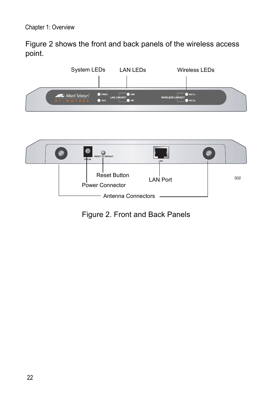 Chapter 1: overview 22 | Allied Telesis AT-WA7400 User Manual | Page 24 / 62