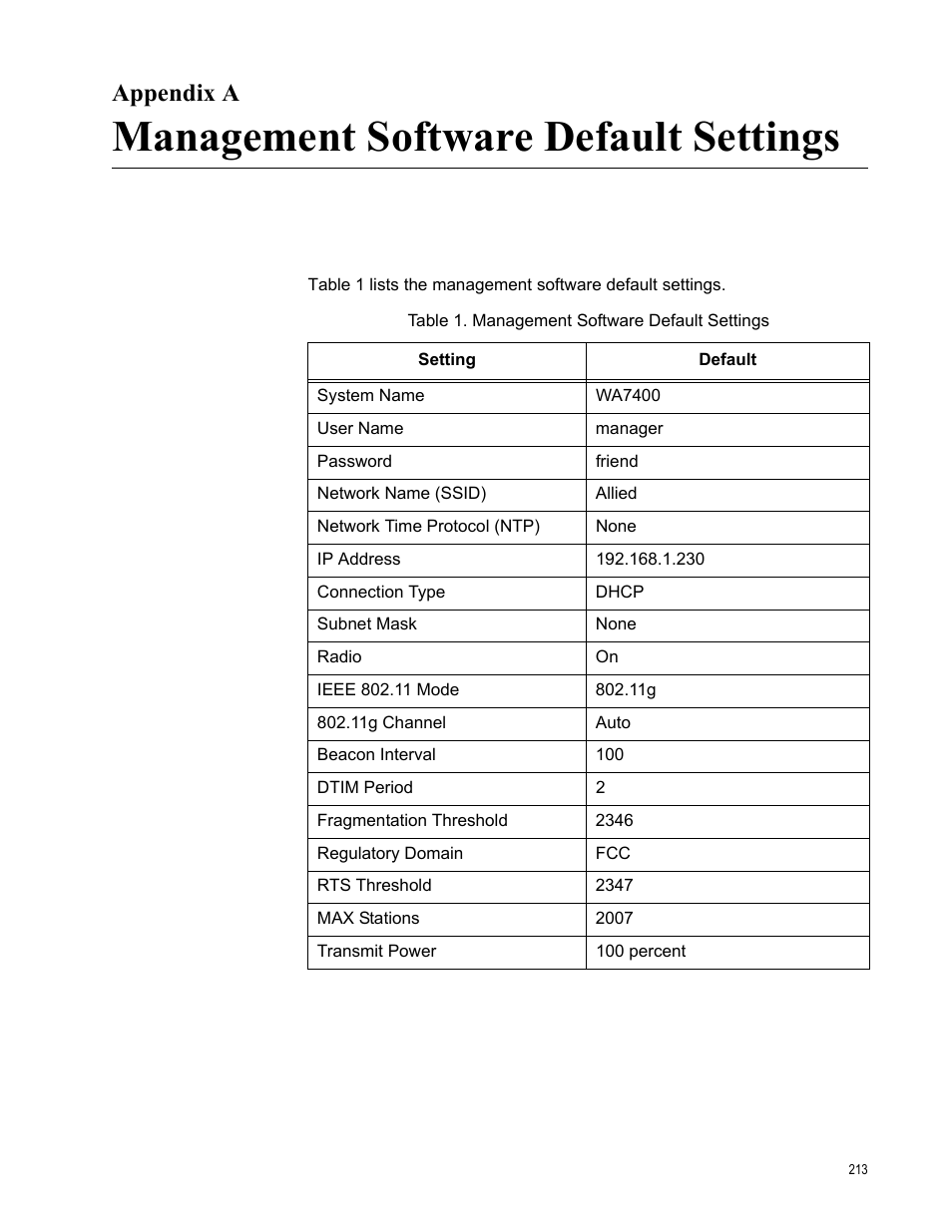 Appendix a, Management software default settings, Appendix a: management software default settings | Table 6. management software default settings, See appendix a, “management software | Allied Telesis AT-WA7400/EU User Manual | Page 213 / 364