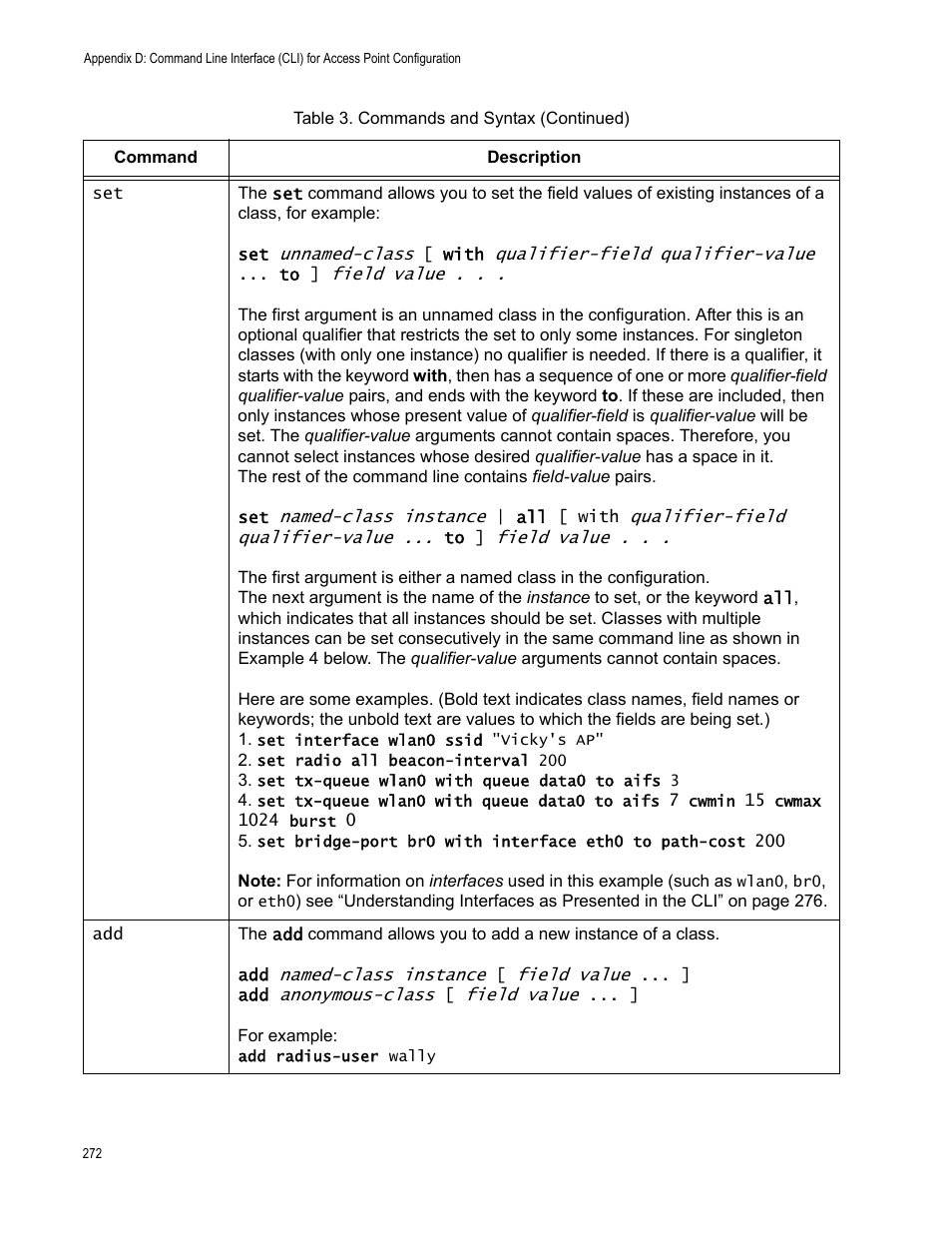 Allied Telesis AT-WA7400/EU User Manual | Page 272 / 364