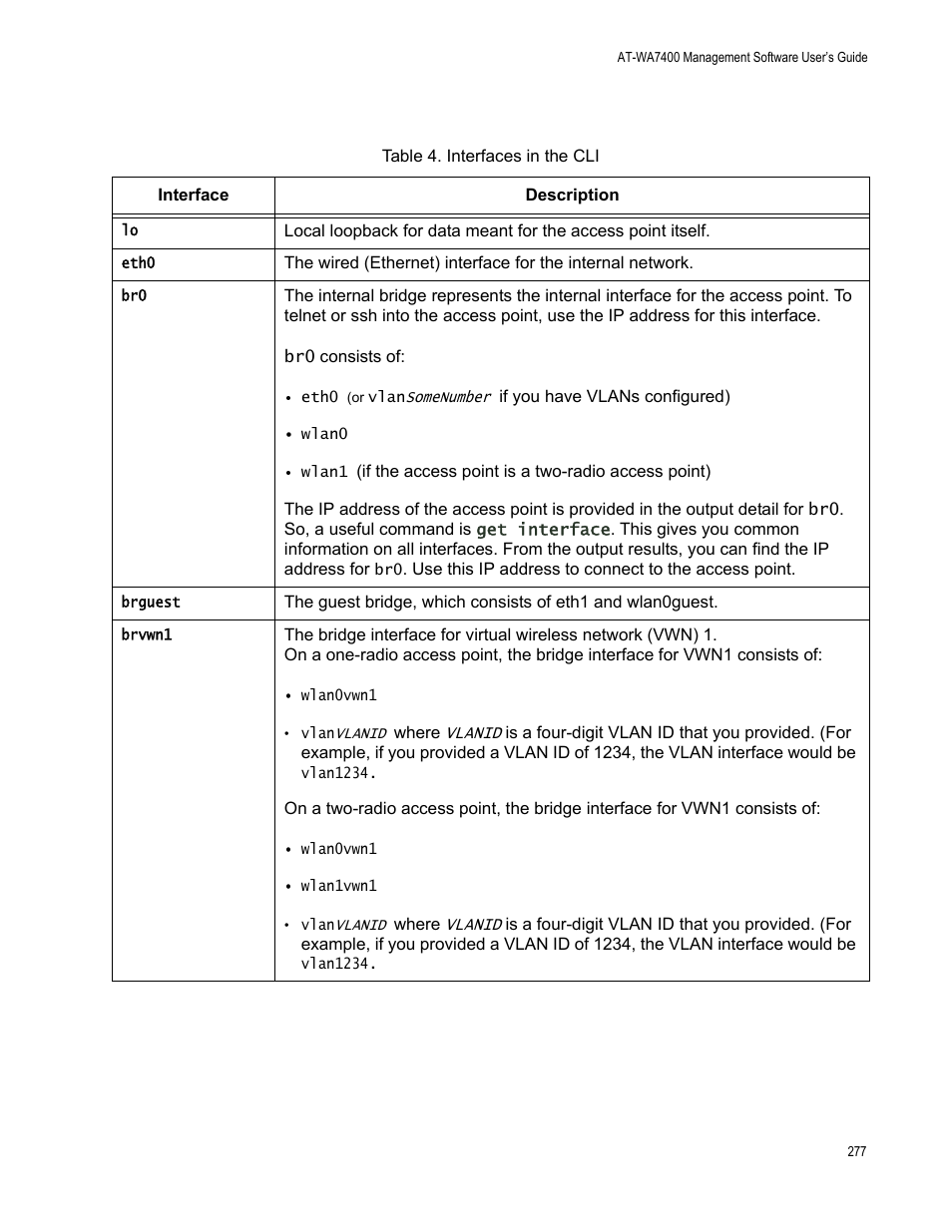 Table 9. interfaces in the cli | Allied Telesis AT-WA7400/EU User Manual | Page 277 / 364