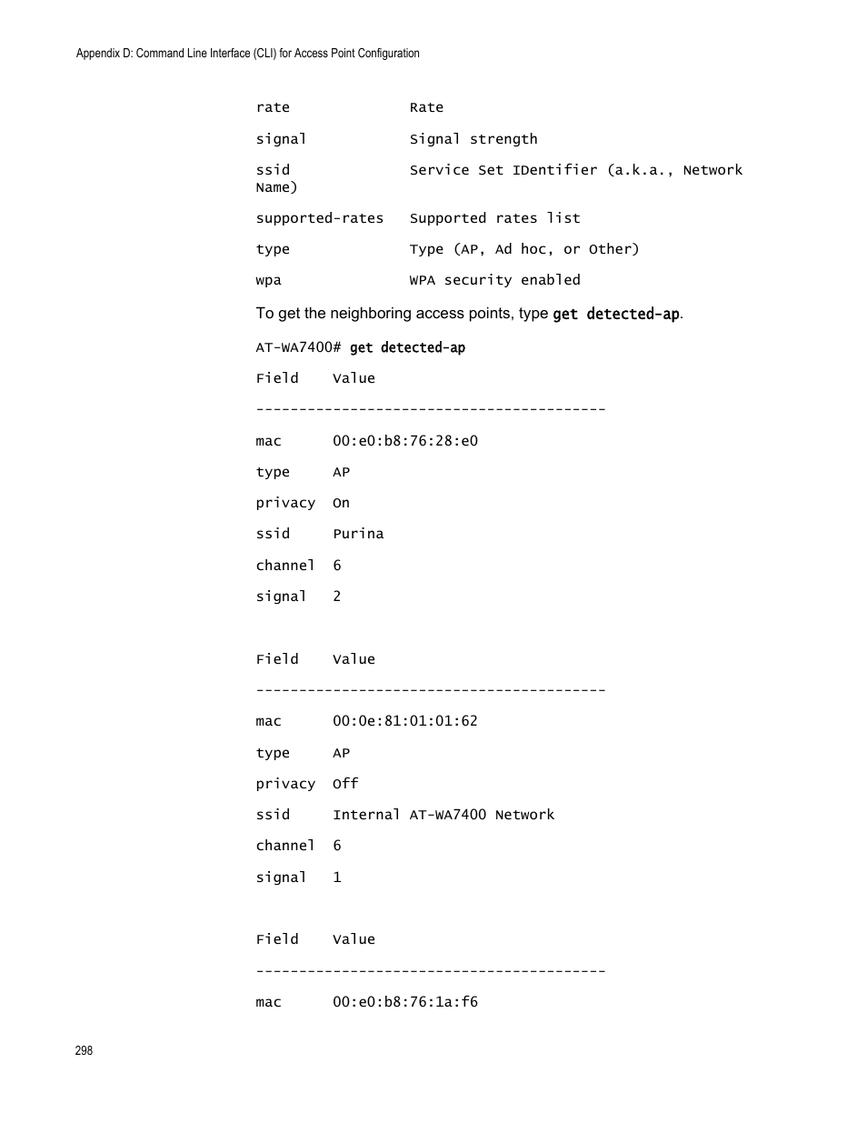 Allied Telesis AT-WA7400/EU User Manual | Page 298 / 364