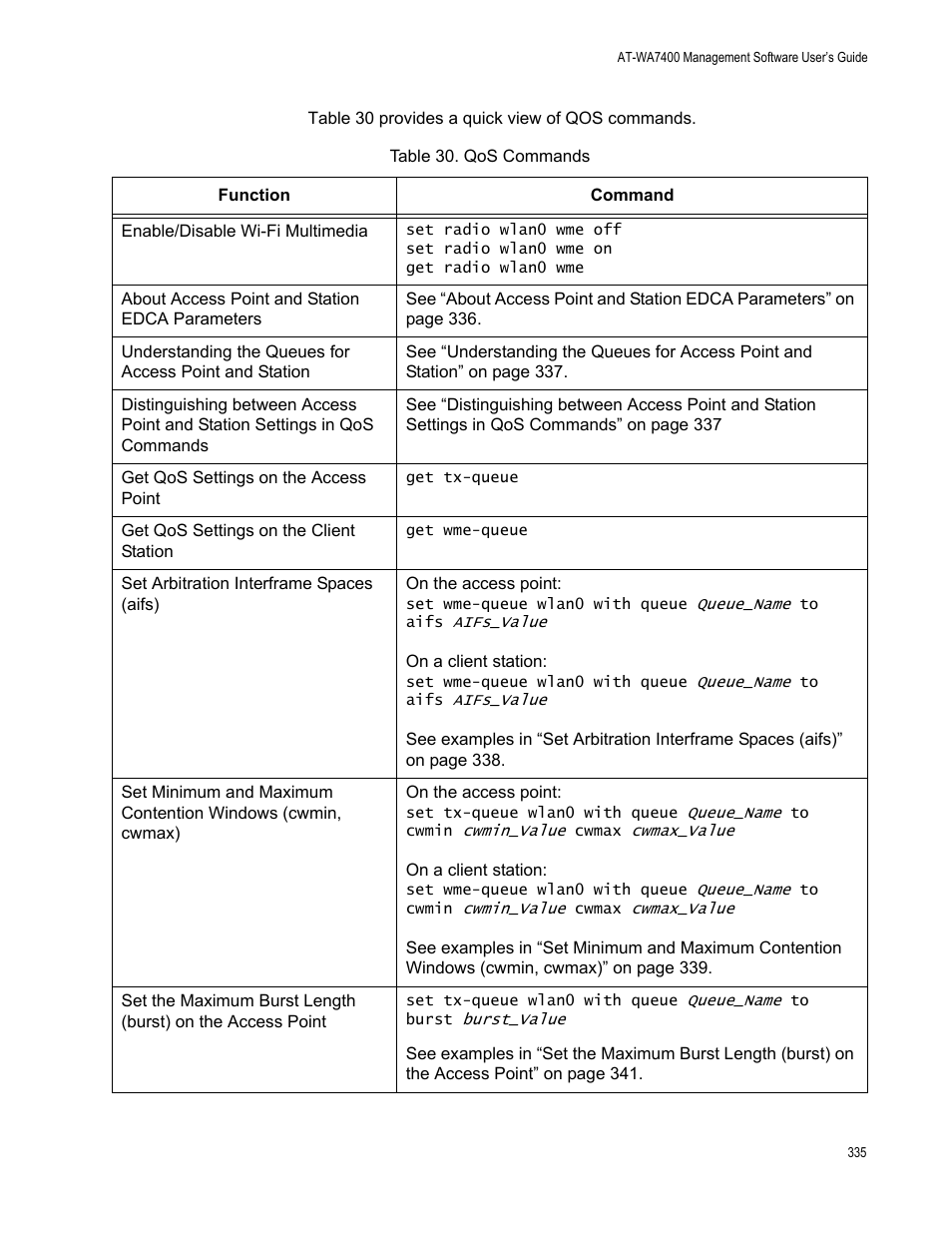 Table 35. qos commands | Allied Telesis AT-WA7400/EU User Manual | Page 335 / 364