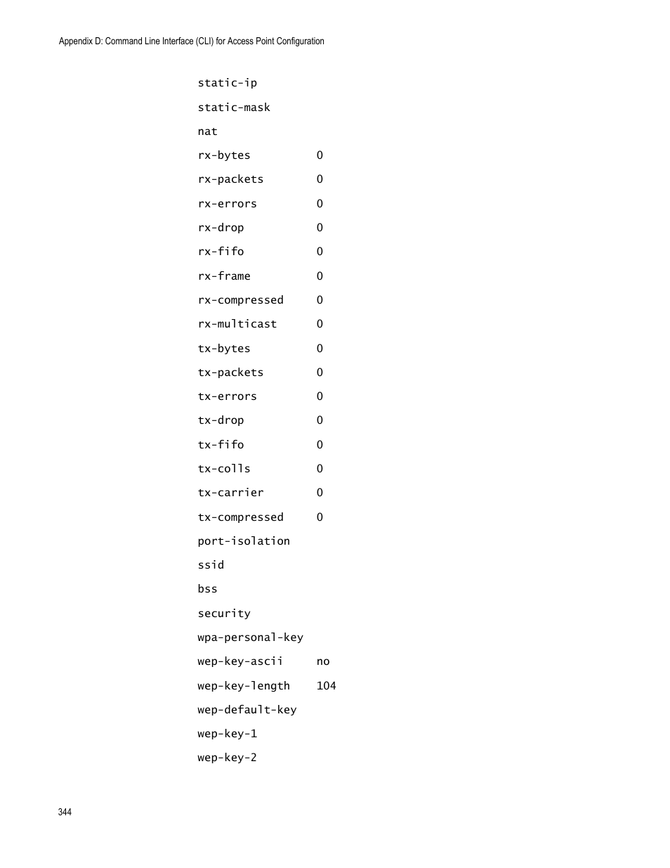 Allied Telesis AT-WA7400/EU User Manual | Page 344 / 364