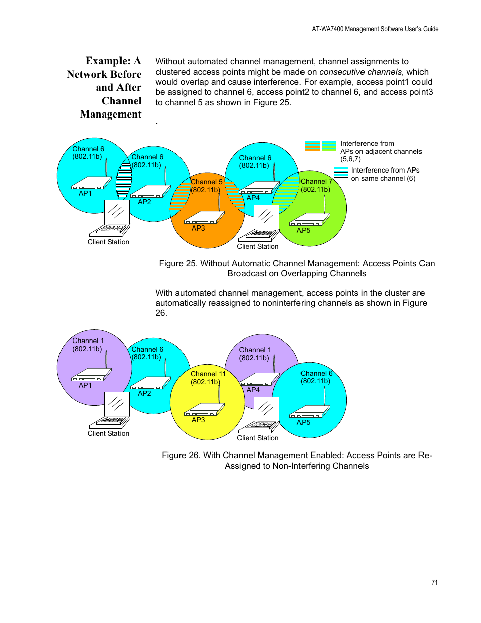 Allied Telesis AT-WA7400/EU User Manual | Page 71 / 364