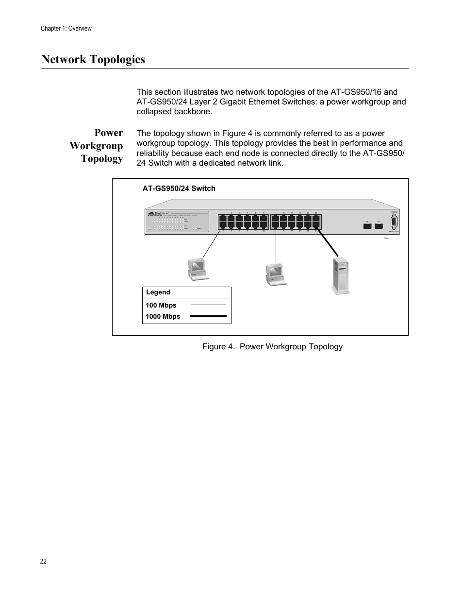 Network topologies, Power workgroup topology, Figure 4. power workgroup topology | Chapter 1: overview 22, Legend 100 mbps, 1000 mbps | Allied Telesis AT-GS950/24 User Manual | Page 22 / 44