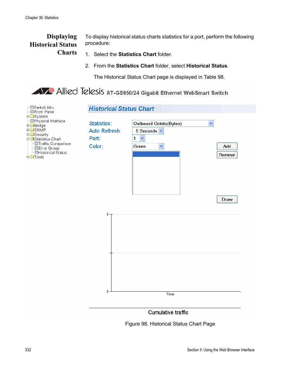 Displaying historical status charts | Allied Telesis AT-S79 User Manual | Page 332 / 348