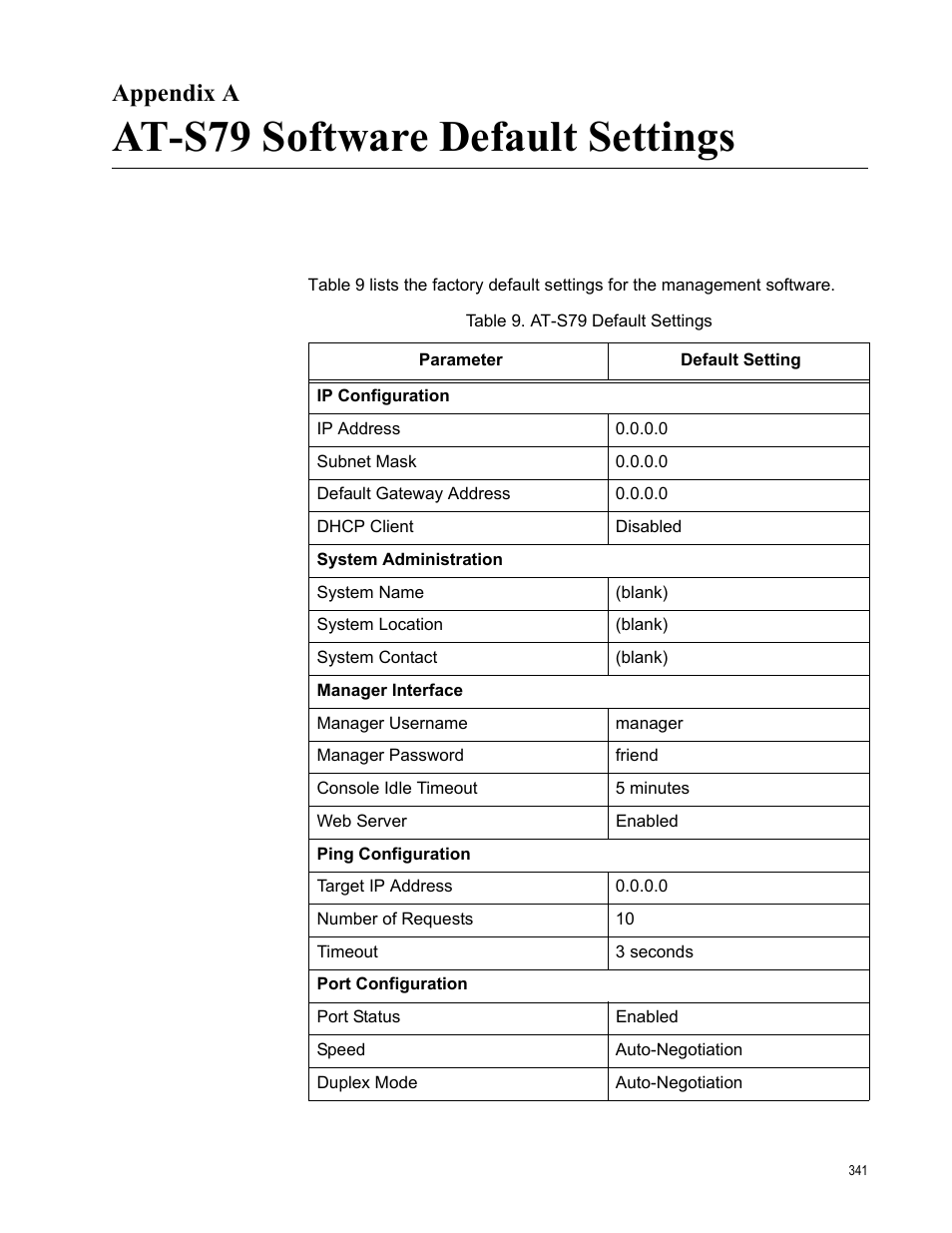Appendix a, At-s79 software default settings, At-s79 default settings | Allied Telesis AT-S79 User Manual | Page 341 / 348