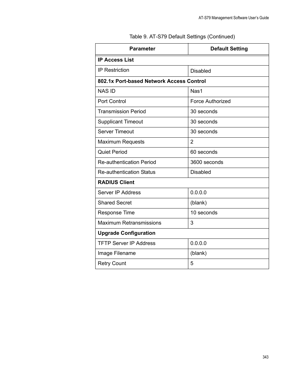 Allied Telesis AT-S79 User Manual | Page 343 / 348
