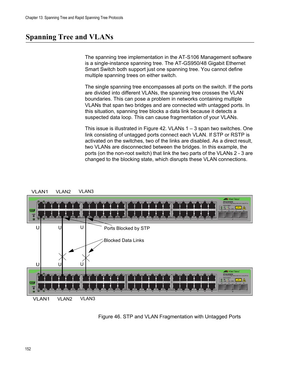 Spanning tree and vlans | Allied Telesis AT-S106 User Manual | Page 152 / 226