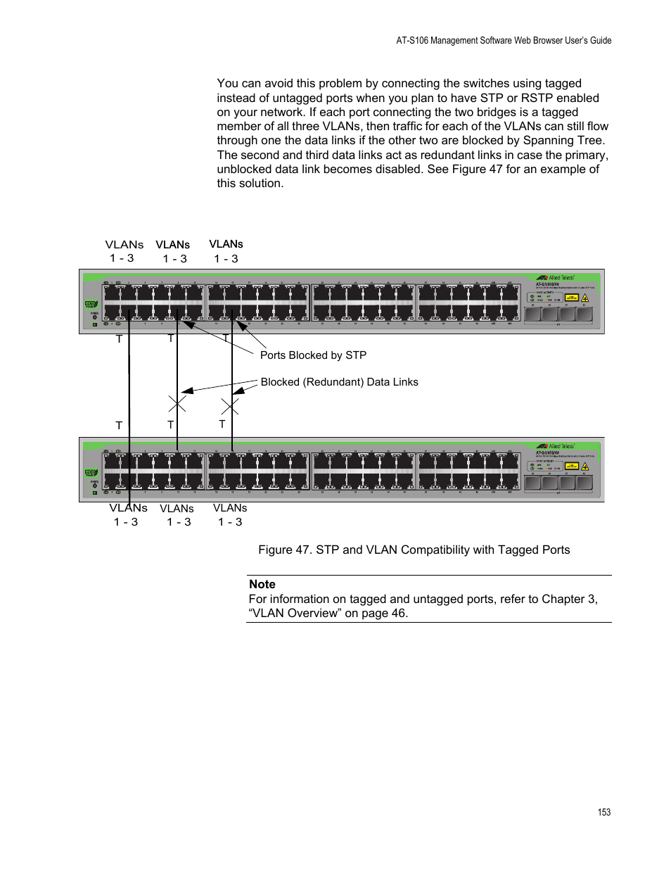 Allied Telesis AT-S106 User Manual | Page 153 / 226