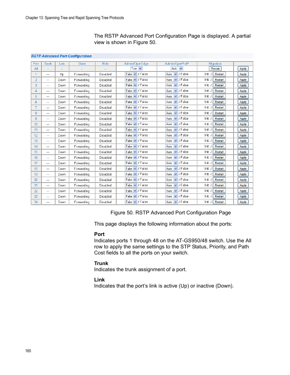 Allied Telesis AT-S106 User Manual | Page 160 / 226