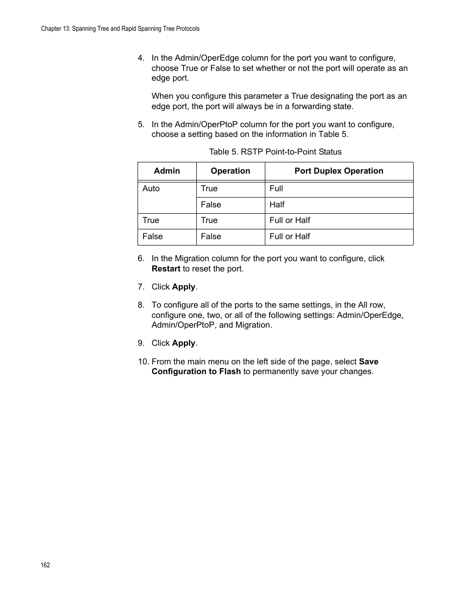 Table 5. rstp point-to-point status | Allied Telesis AT-S106 User Manual | Page 162 / 226