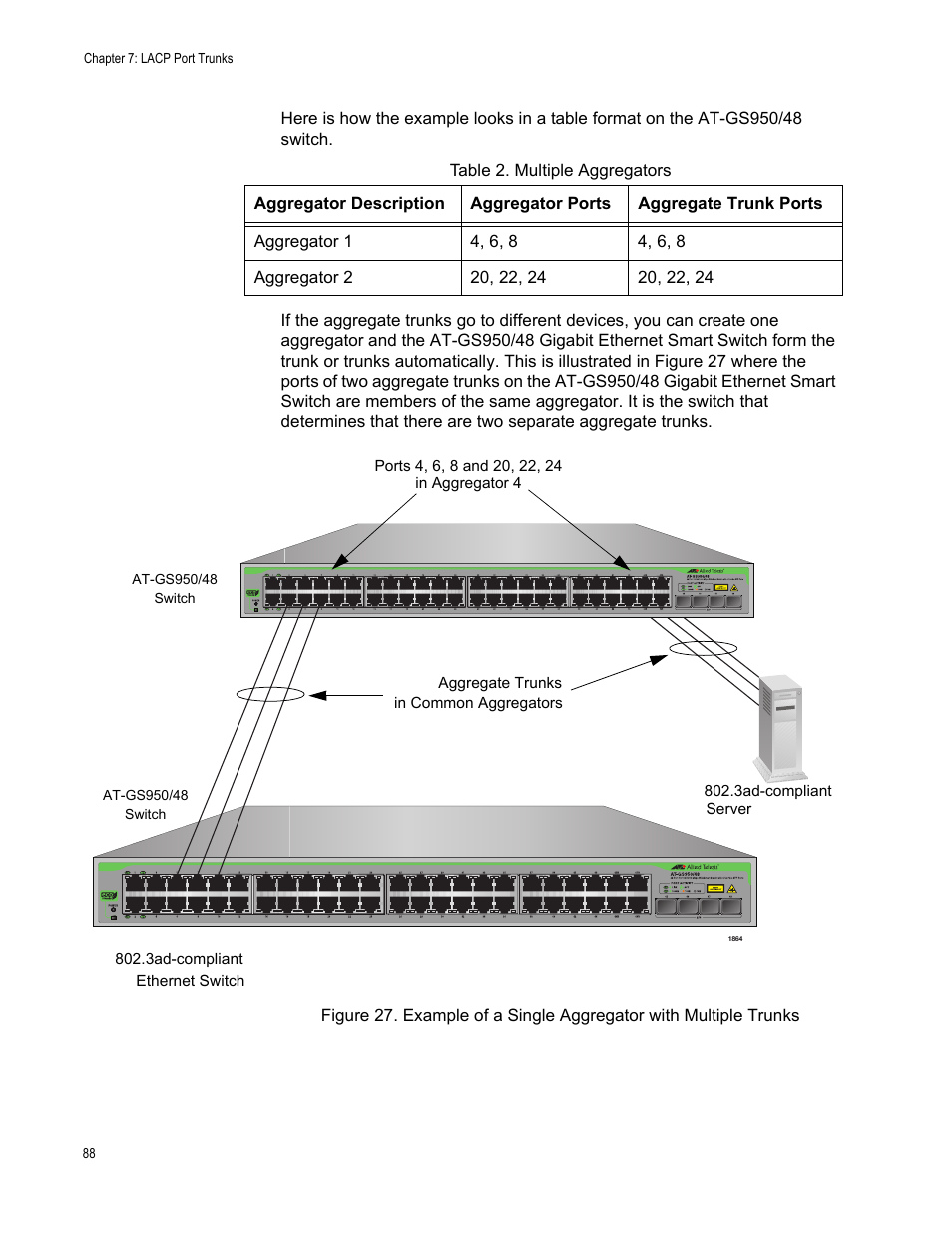 Table 2. multiple aggregators | Allied Telesis AT-S106 User Manual | Page 88 / 226
