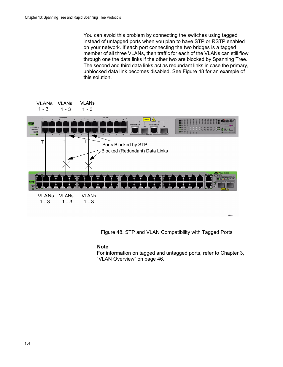 Allied Telesis AT-S105 User Manual | Page 154 / 234
