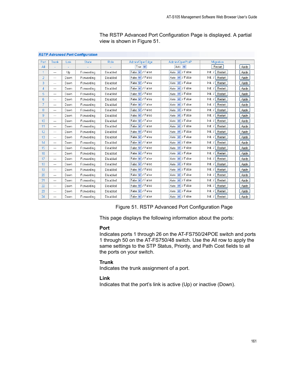 Allied Telesis AT-S105 User Manual | Page 161 / 234