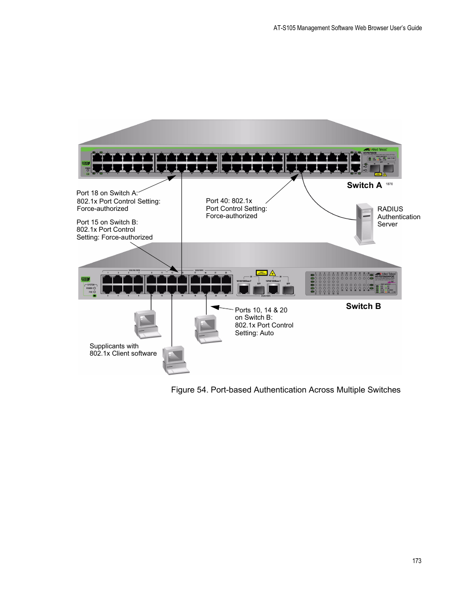 Allied Telesis AT-S105 User Manual | Page 173 / 234