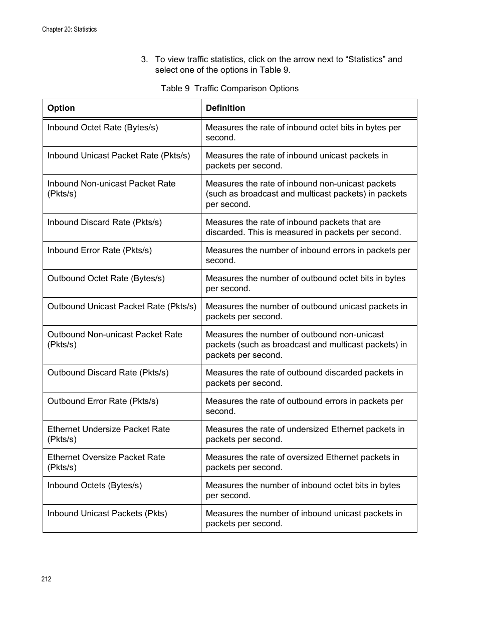 Table 9. traffic comparison options | Allied Telesis AT-S105 User Manual | Page 212 / 234