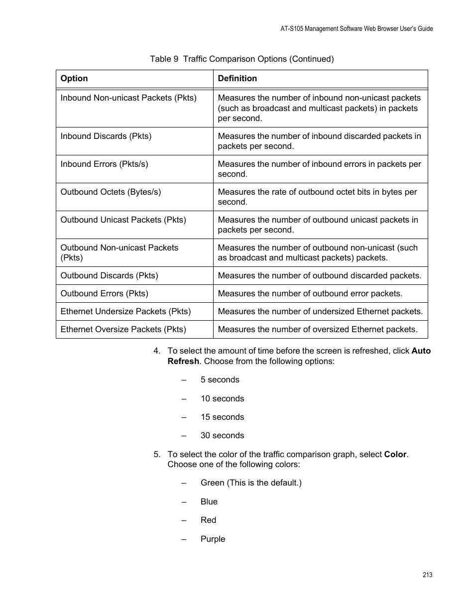 Allied Telesis AT-S105 User Manual | Page 213 / 234