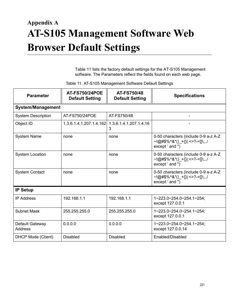 Appendix a, At-s105 management software default settings | Allied Telesis AT-S105 User Manual | Page 221 / 234