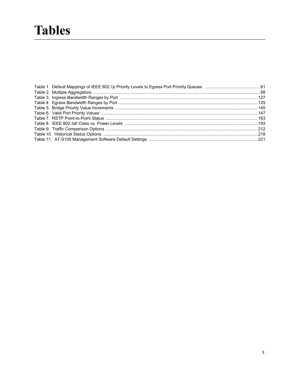Tables | Allied Telesis AT-S105 User Manual | Page 9 / 234