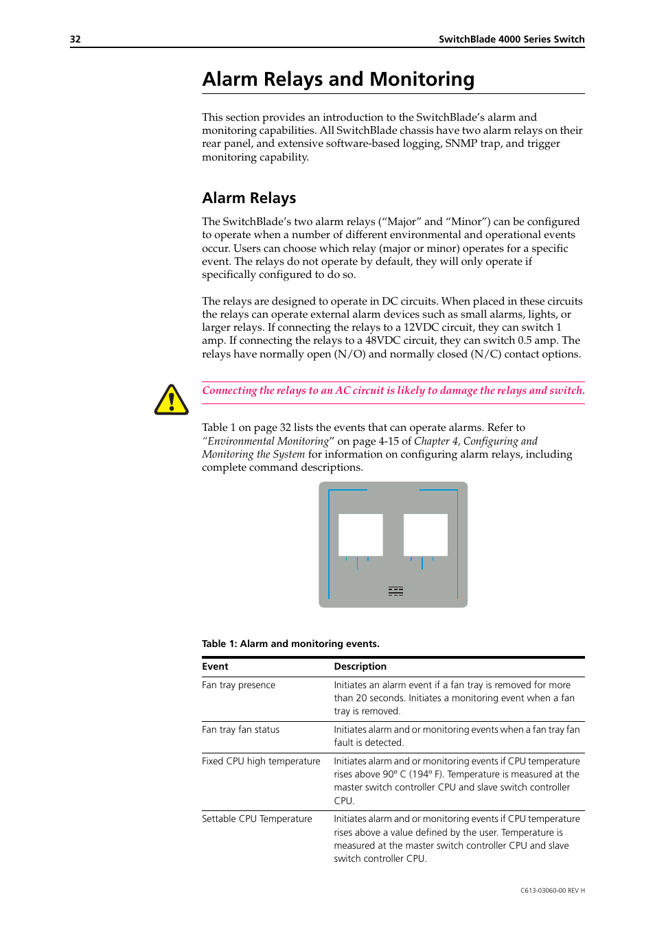 Alarm relays and monitoring, Alarm relays | Allied Telesis SwitchBlade 4000 Series Switch Hardware Reference User Manual | Page 32 / 64