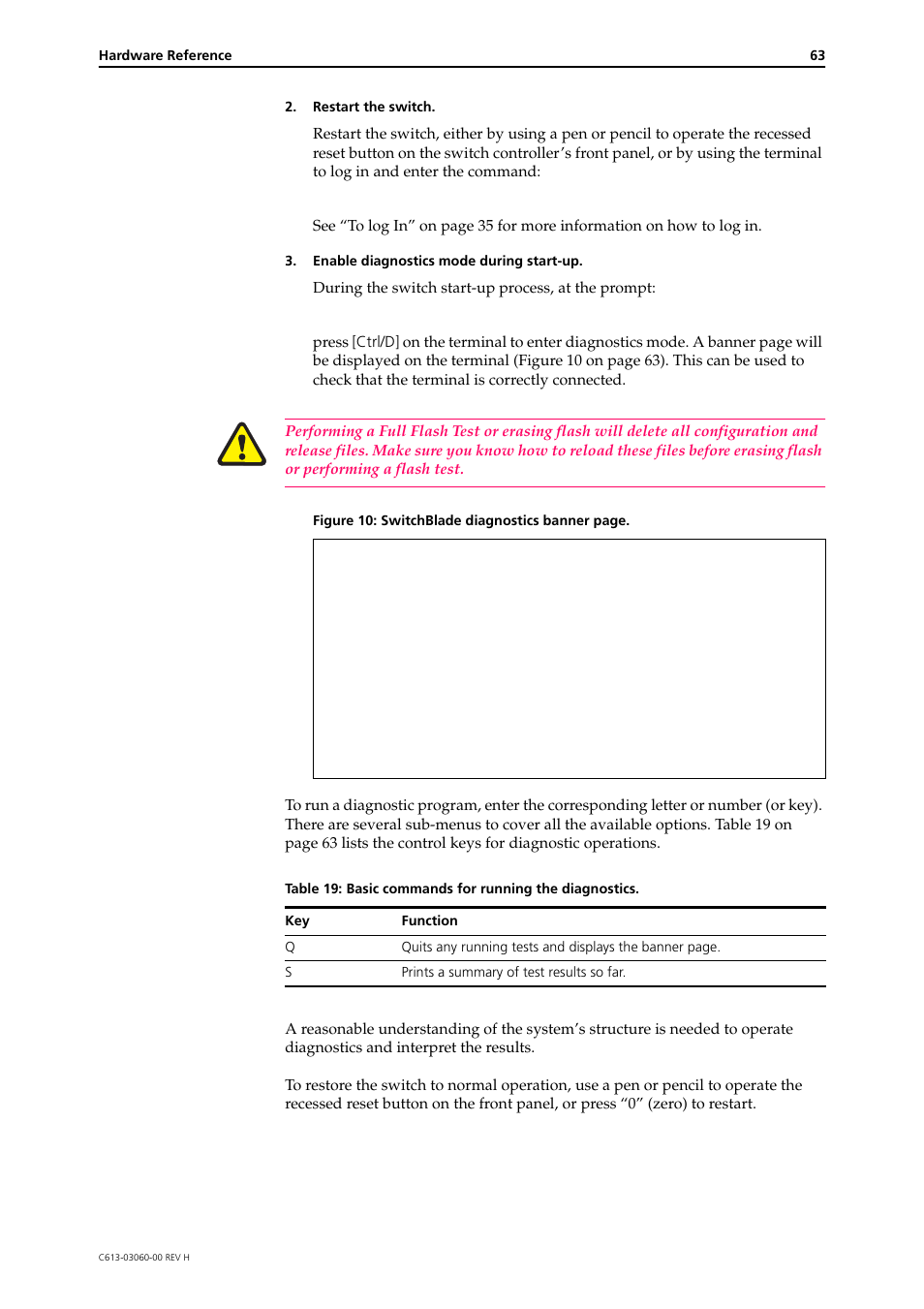 Allied Telesis SwitchBlade 4000 Series Switch Hardware Reference User Manual | Page 63 / 64