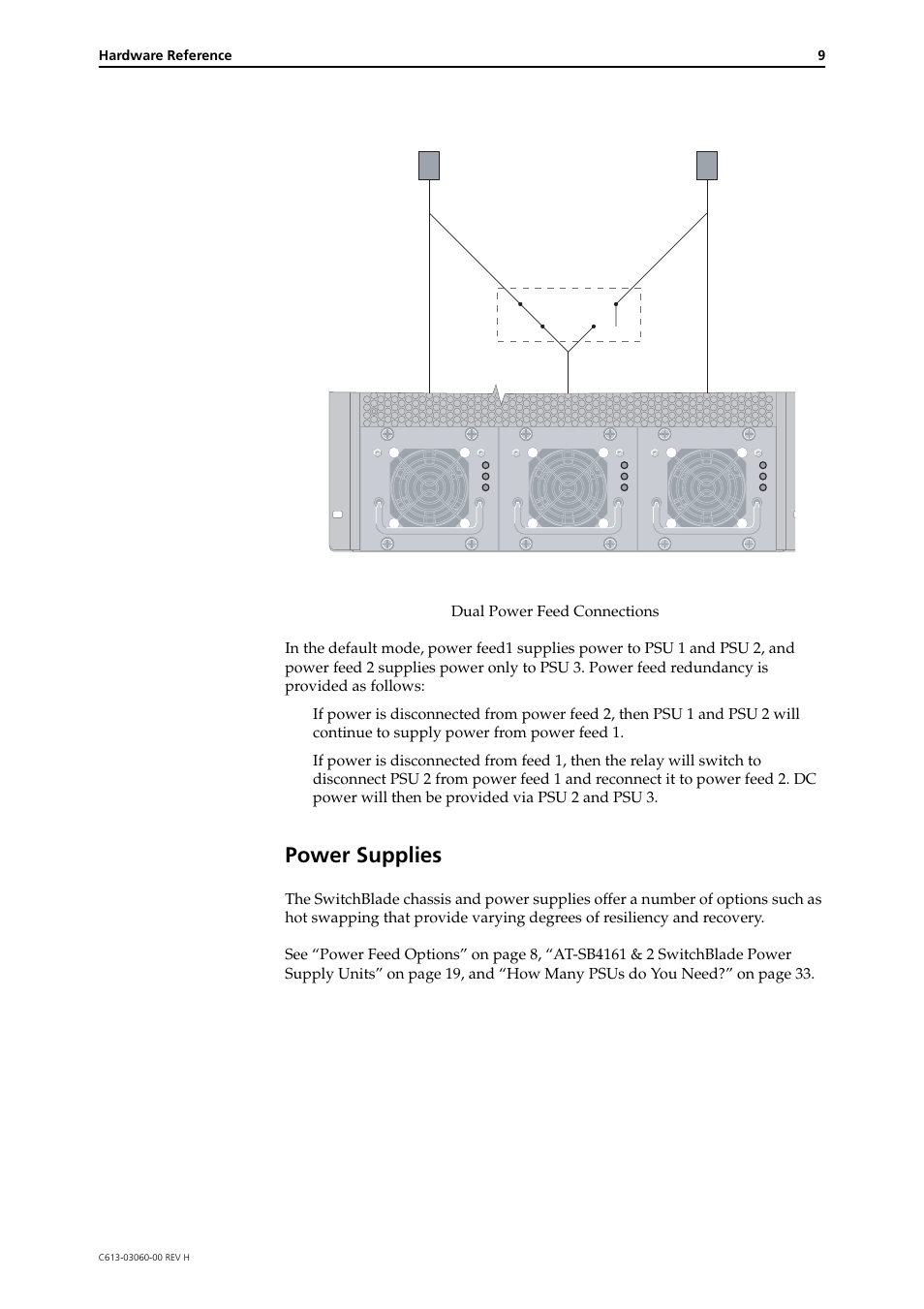 Power supplies, Hardware reference 9 | Allied Telesis SwitchBlade 4000 Series Switch Hardware Reference User Manual | Page 9 / 64