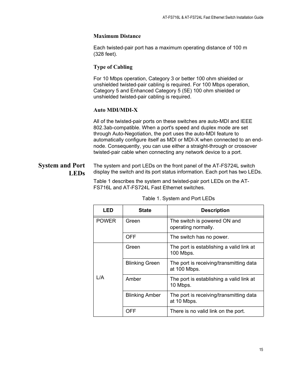 System and port leds | Allied Telesis AT-FS724L User Manual | Page 15 / 41