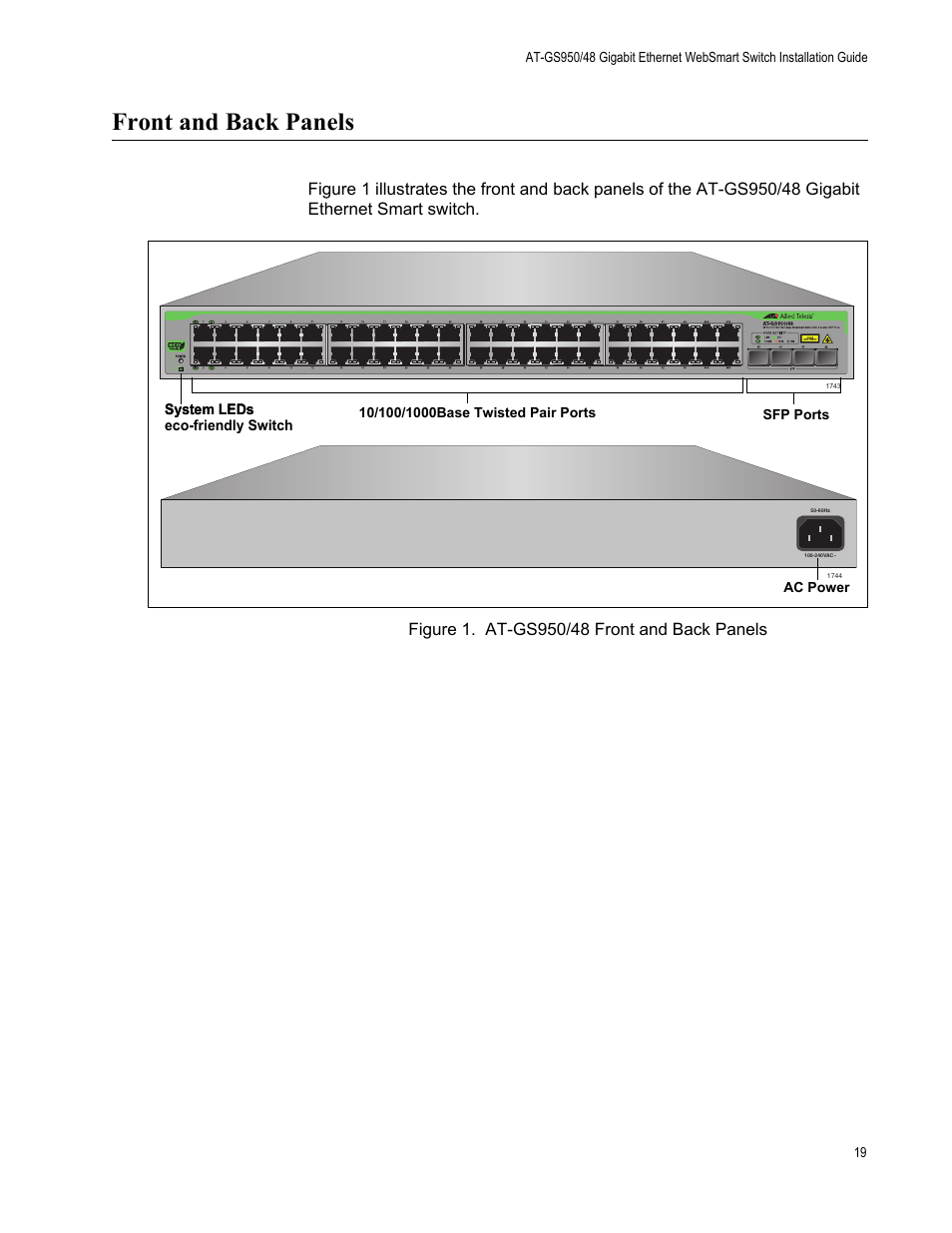 Front and back panels, Figure 1. at-gs950/48 front and back panels | Allied Telesis AT-GS950/48 User Manual | Page 19 / 60