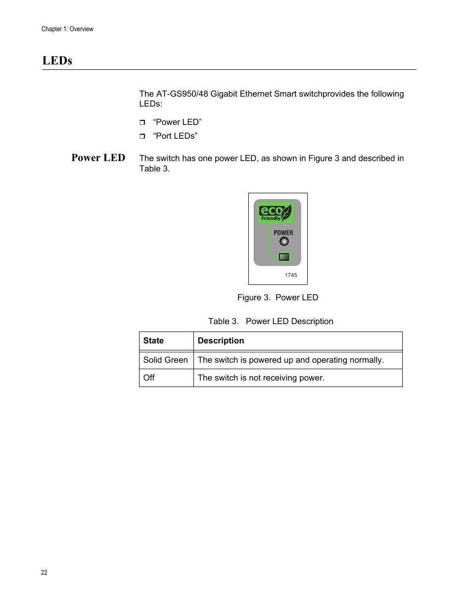 Leds, Power led, Figure 3. power led | Table 3. power led description | Allied Telesis AT-GS950/48 User Manual | Page 22 / 60