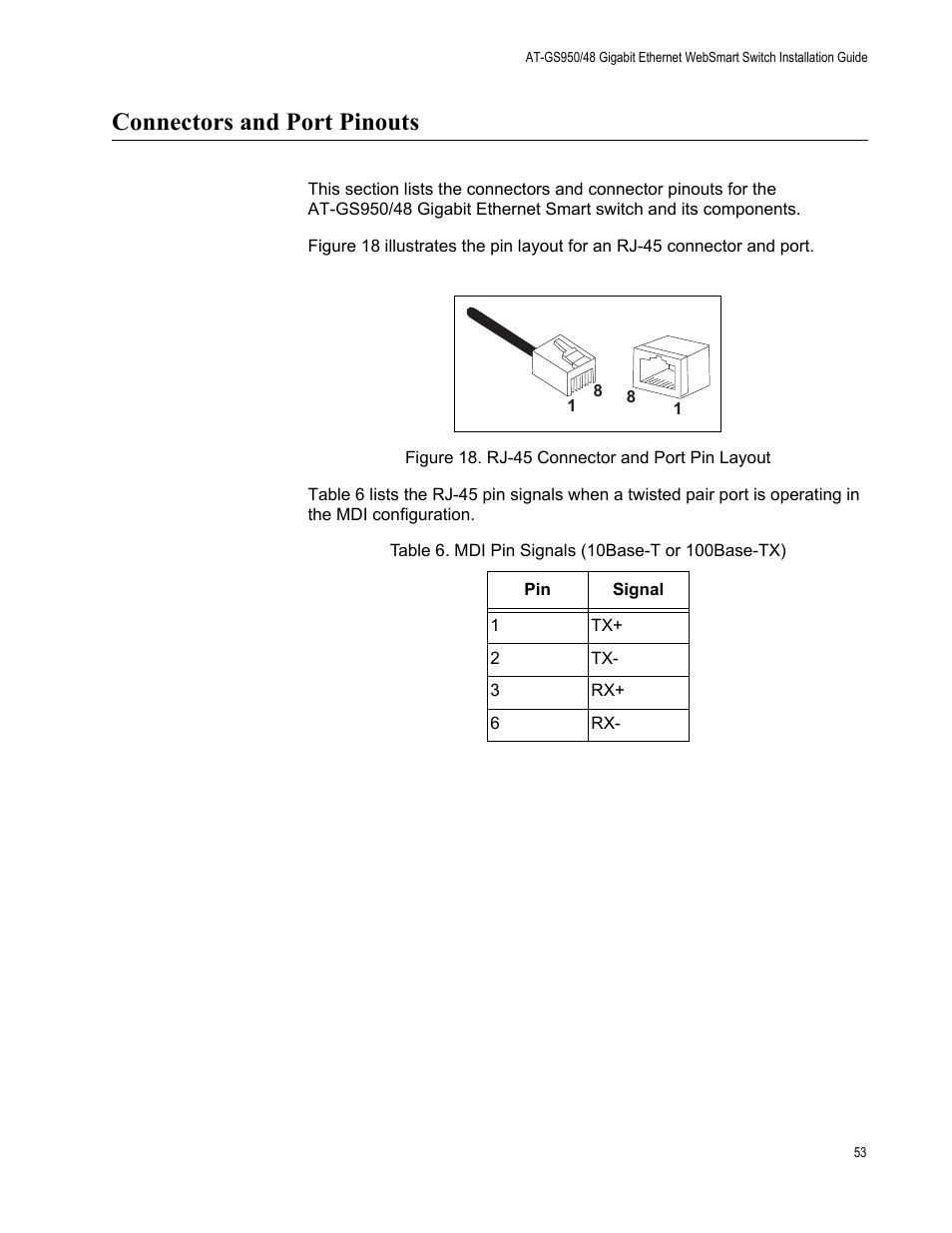Connectors and port pinouts, Figure 18. rj-45 connector and port pin layout, Table 6. mdi pin signals (10base-t or 100base-tx) | Allied Telesis AT-GS950/48 User Manual | Page 53 / 60