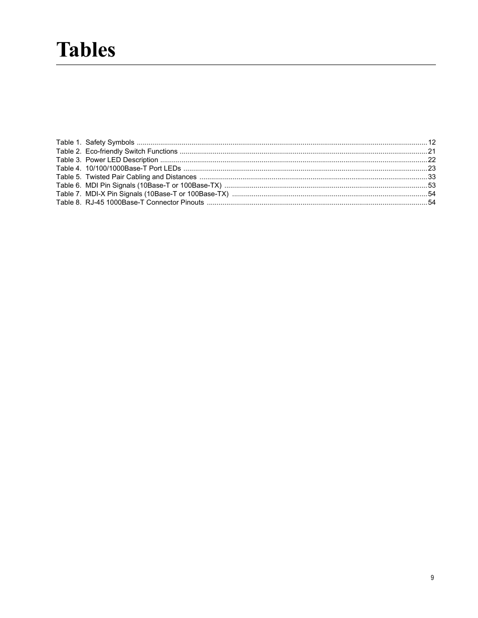 Tables | Allied Telesis AT-GS950/48 User Manual | Page 9 / 60