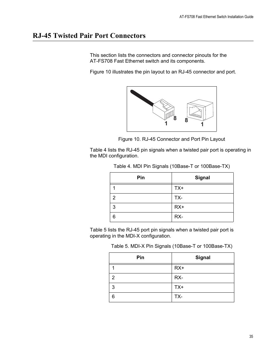 Rj-45 twisted pair port connectors | Allied Telesis AT-FS708 User Manual | Page 35 / 35
