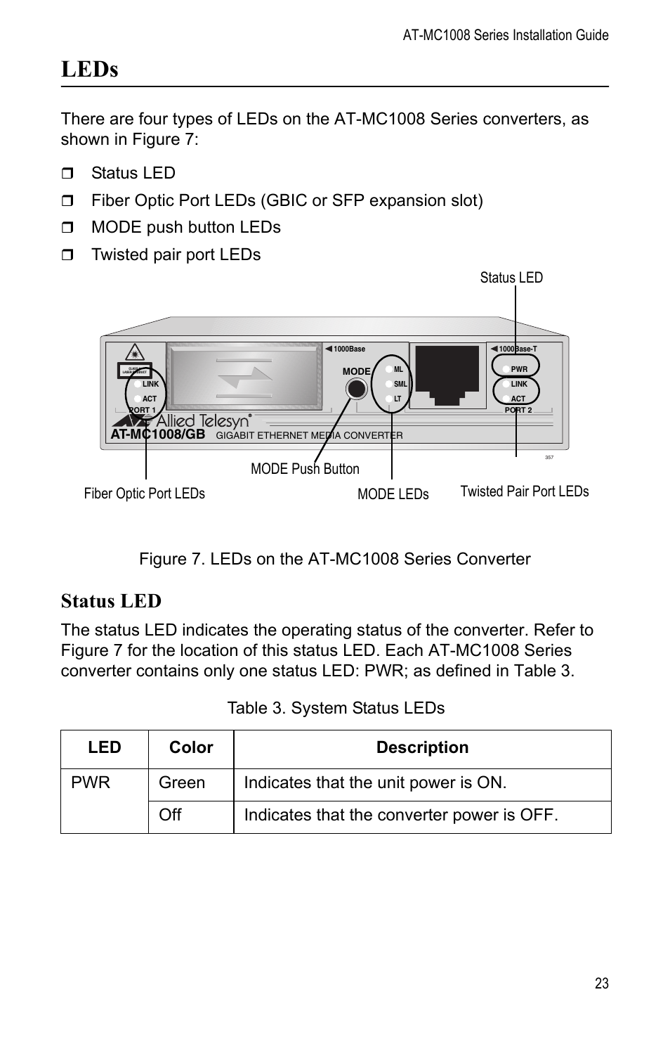 Leds, Status led, Fiber optic port leds (gbic or sfp expansion slot) | Mode push button leds | Allied Telesis AT-MC1008/SP User Manual | Page 23 / 92