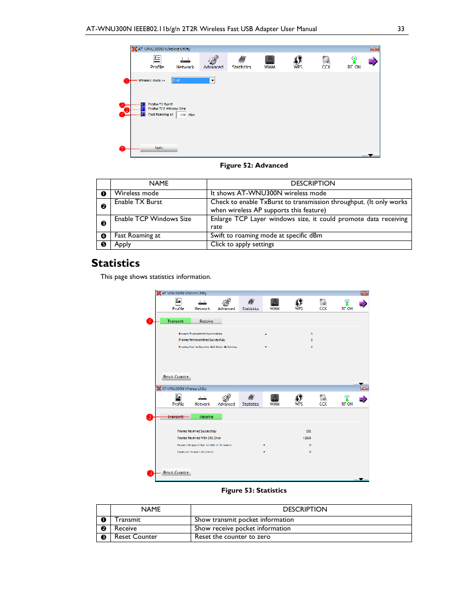 Statistics | Allied Telesis AT-WNU300N User Manual | Page 33 / 39
