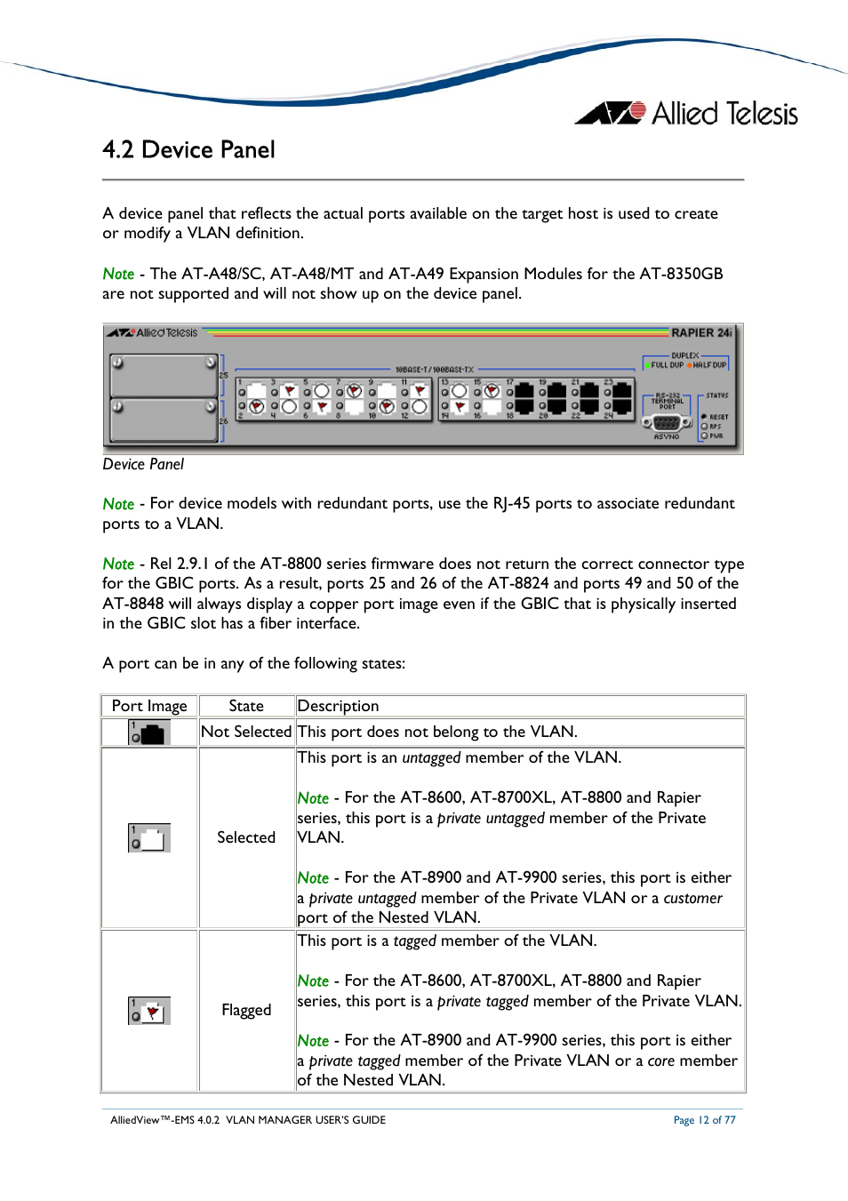 2 device panel | Allied Telesis AlliedView-EMS 4.0.2 VLAN-Manager User Manual | Page 12 / 77