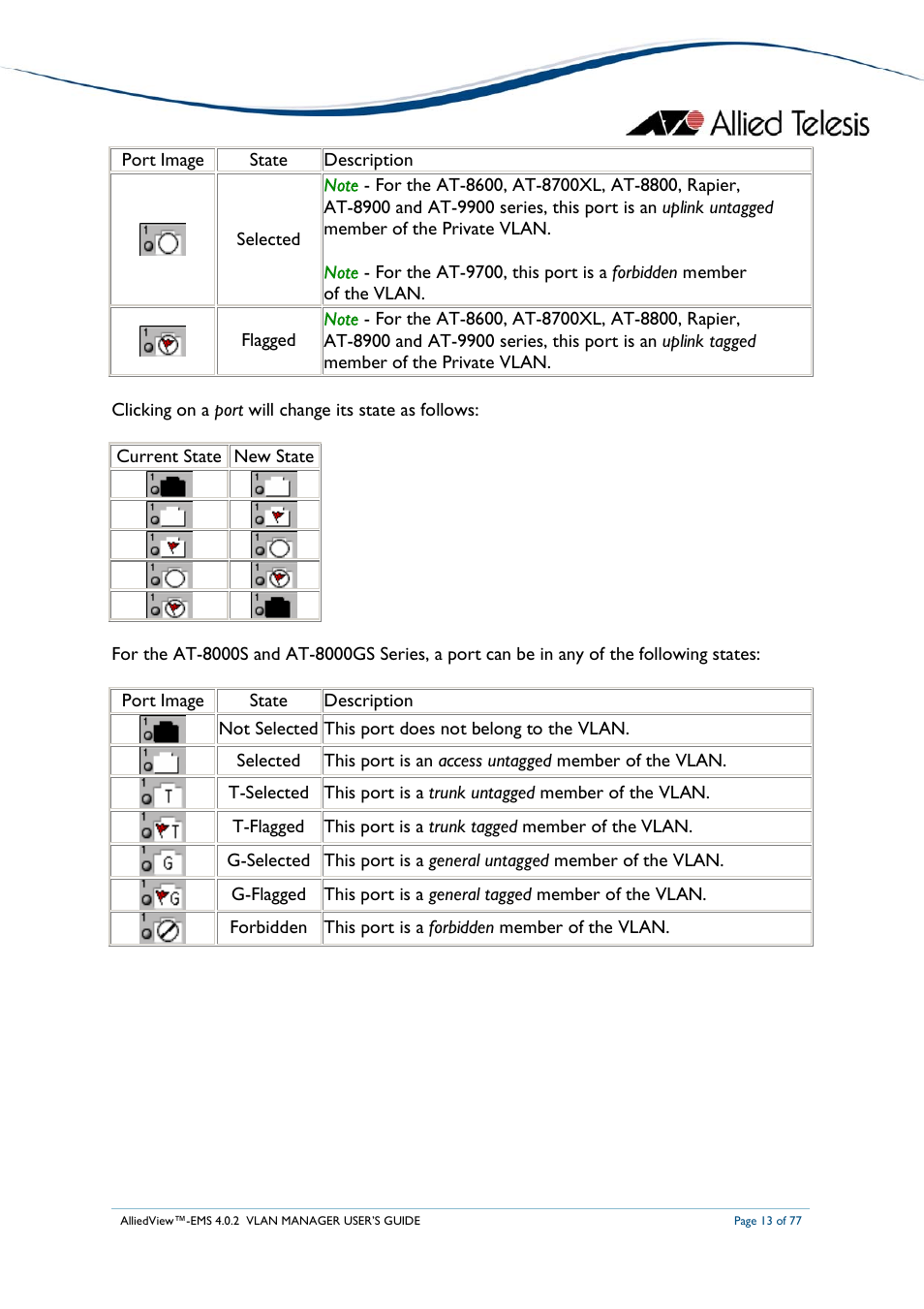 Allied Telesis AlliedView-EMS 4.0.2 VLAN-Manager User Manual | Page 13 / 77