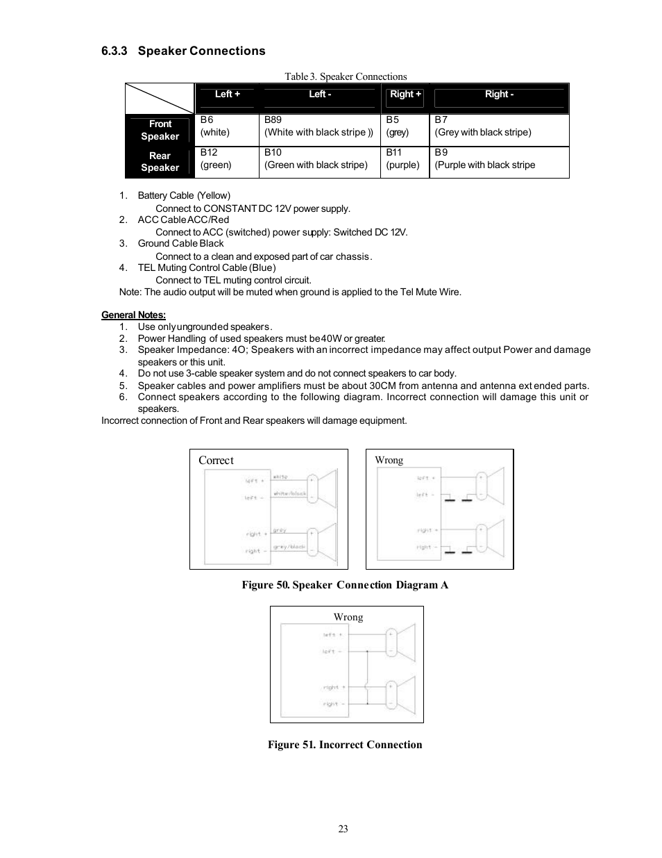 Audiovox PAV-8000D User Manual | Page 24 / 30
