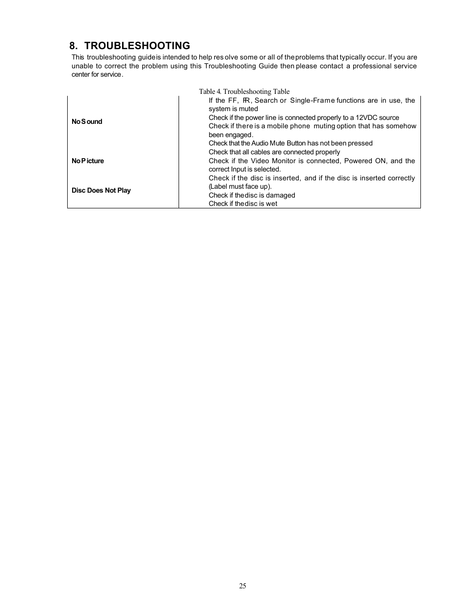 Troubleshooting | Audiovox PAV-8000D User Manual | Page 26 / 30